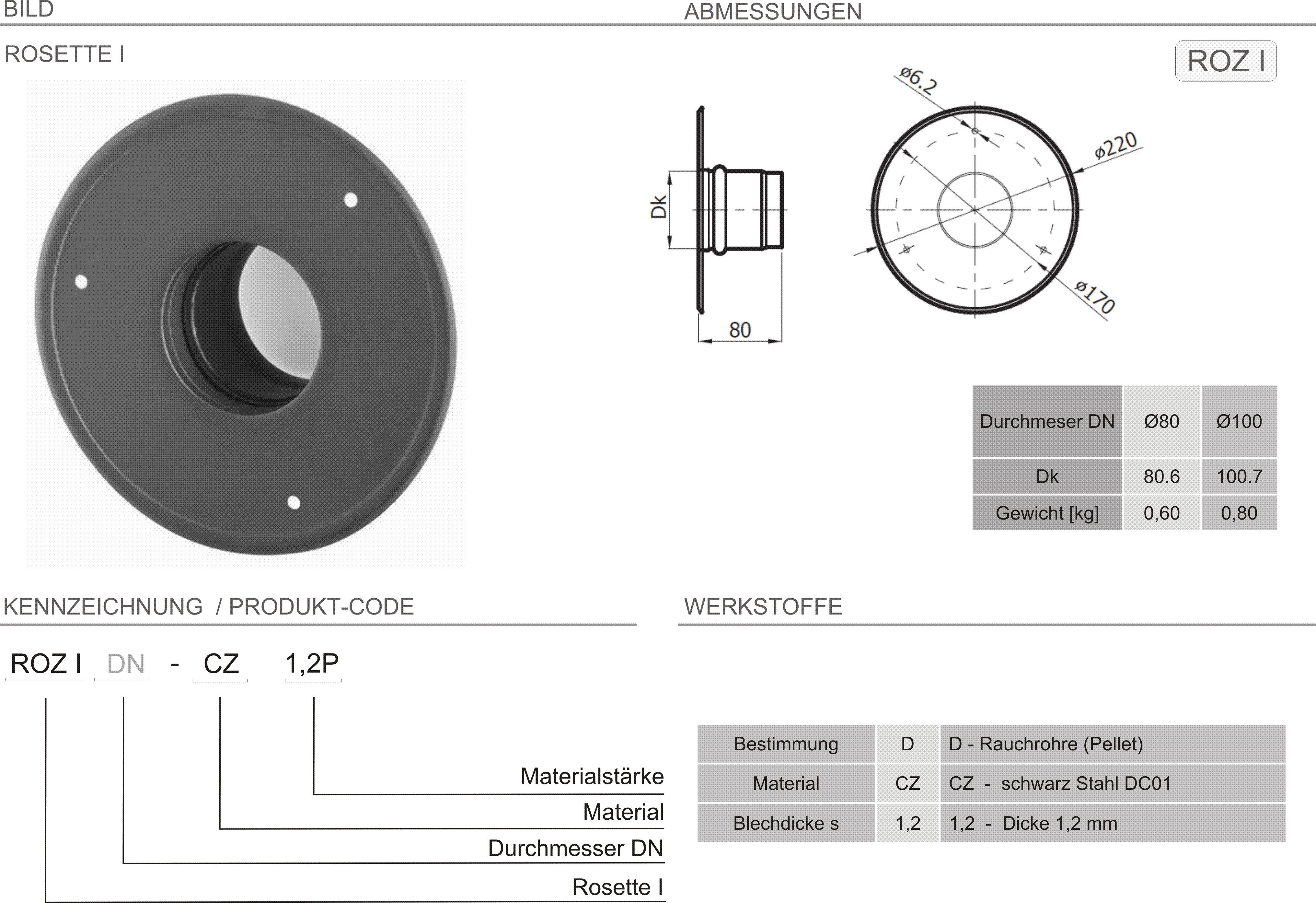 Produkt Beschreibung SPKP-ROZI